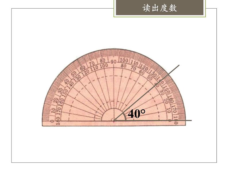 四年级数学上册课件-3.3 角的度量29-人教版（14张PPT)第5页