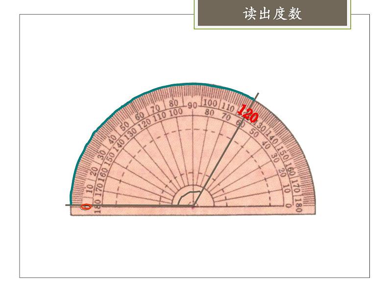 四年级数学上册课件-3.3 角的度量29-人教版（14张PPT)第6页