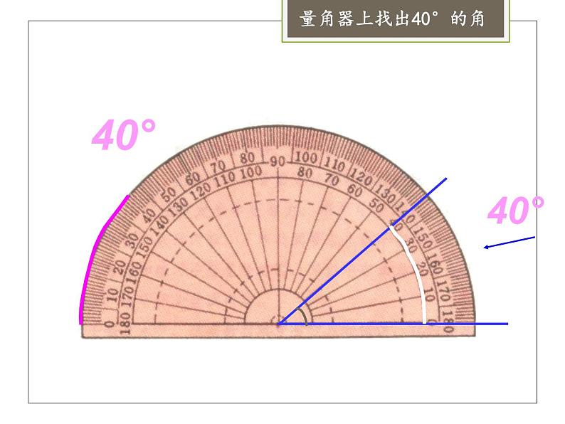 四年级数学上册课件-3.3 角的度量29-人教版（14张PPT)第7页