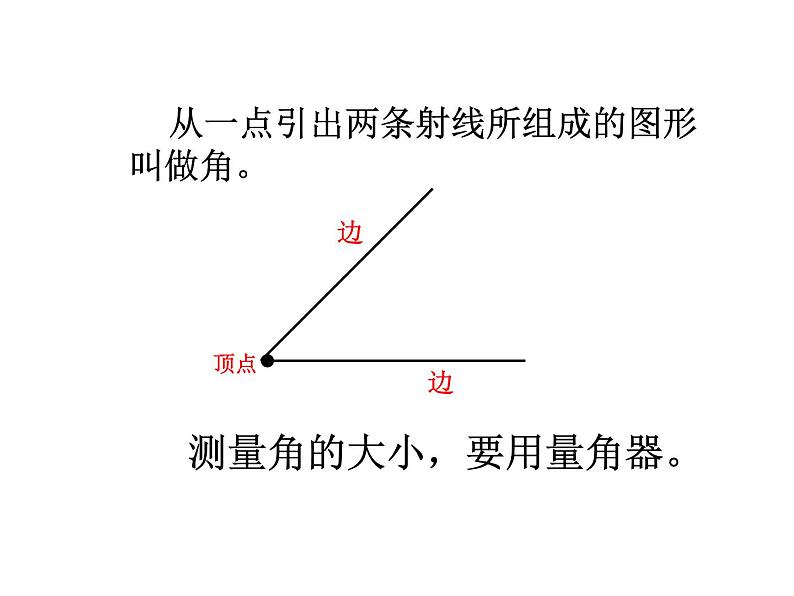 四年级数学上册课件-3.3 角的度量23-人教版（19张PPT)02