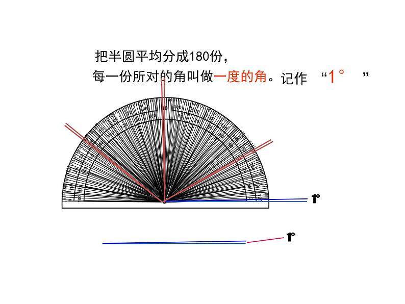 四年级数学上册课件-3.3 角的度量23-人教版（19张PPT)04