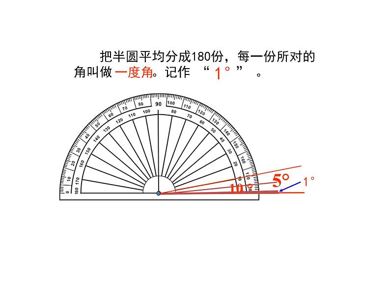 四年级数学上册课件-3.3 角的度量23-人教版（19张PPT)07