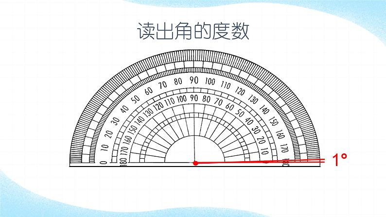 四年级数学上册课件-3.3 角的度量28-人教版（34张PPT)第8页