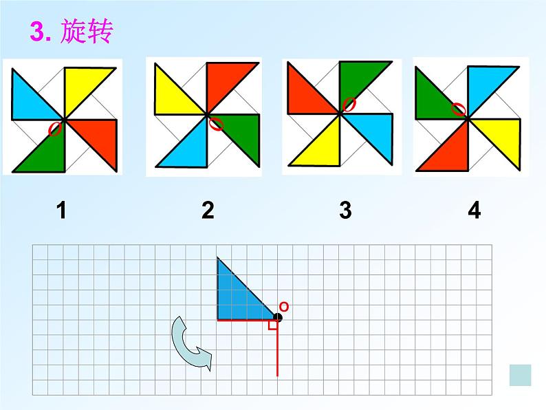 人教版小学数学六年级下册总复习图形与变换复习一课件第5页