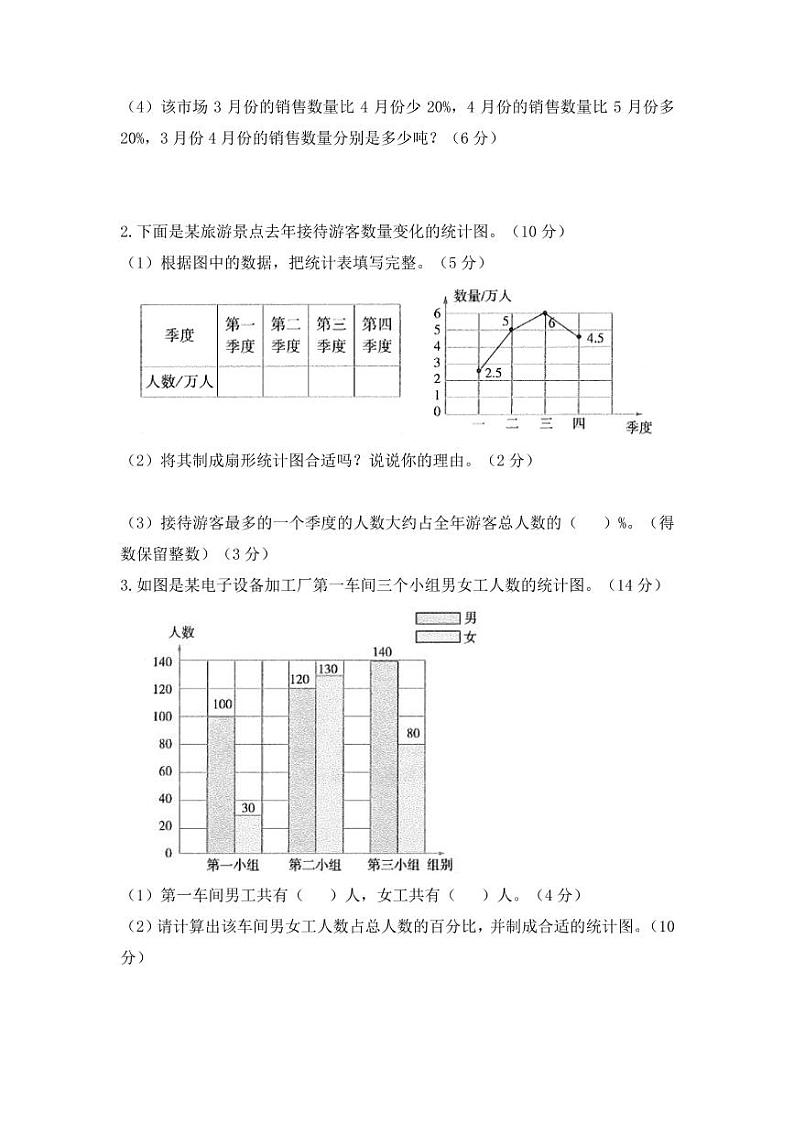 部编版六年级上册数学第七单元复习测试四套附答案第3页