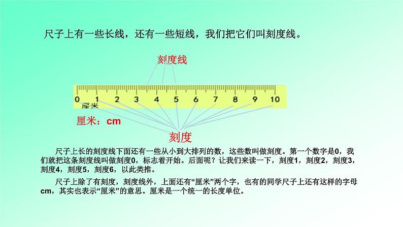 冀教版小学二年级数学 一. 厘米、分米、米 1.认识厘米  课件03