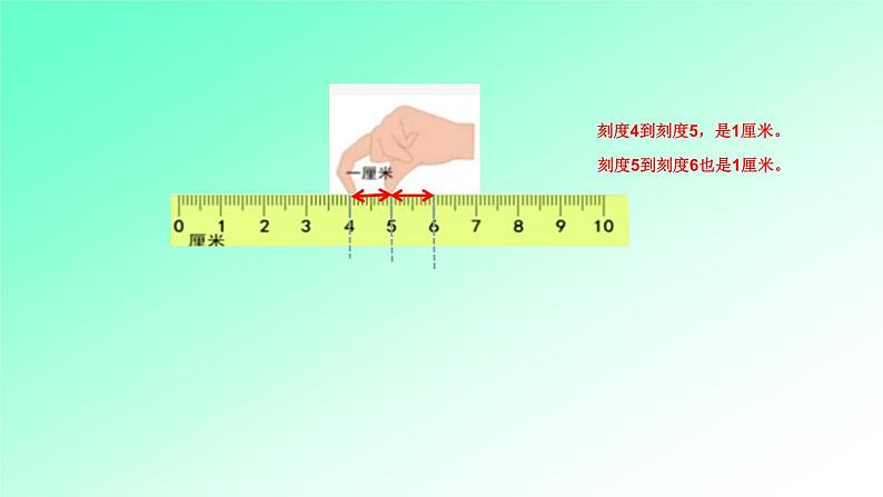 冀教版小学二年级数学 一. 厘米、分米、米 1.认识厘米  课件06