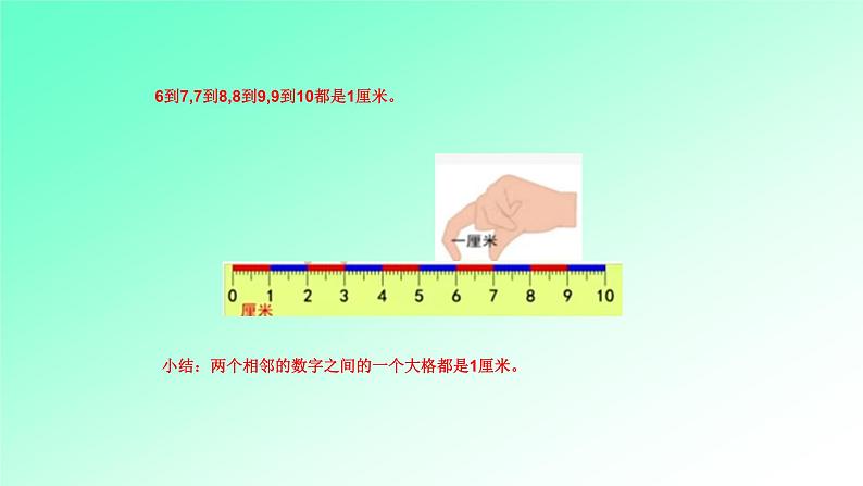 冀教版小学二年级数学 一. 厘米、分米、米 1.认识厘米  课件07