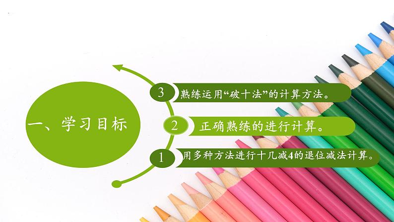 2.3十几减5、4、3、2 人教版数学一年级下册 课件2第2页