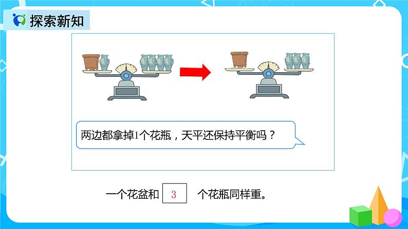 人教版数学五上第五单元第七课时《等式的性质》课件+教案+同步练习（含答案）06