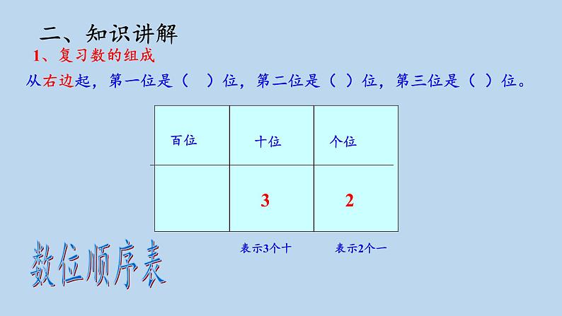 人教版一年级下册 2.4整理和复习9课件PPT第3页