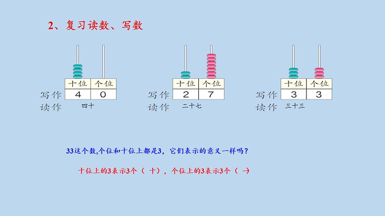 人教版一年级下册 2.4整理和复习9课件PPT第7页