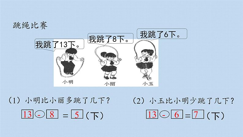 人教版一年级下册 2.4整理和复习10课件PPT08