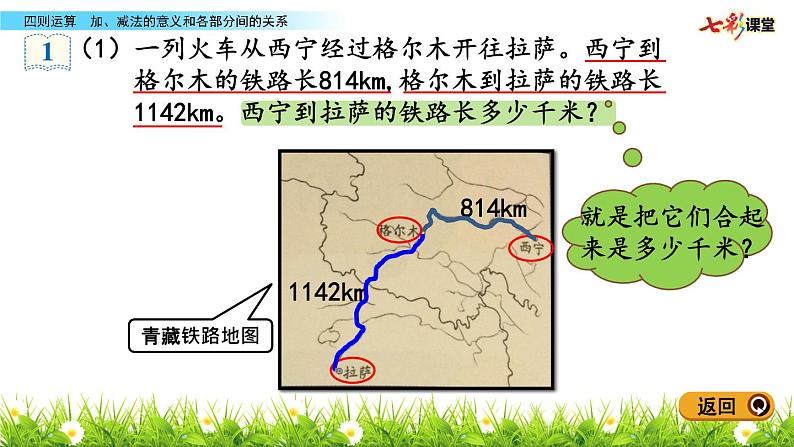 1.1 加、减法的意义和各部分间的关系课件PPT03