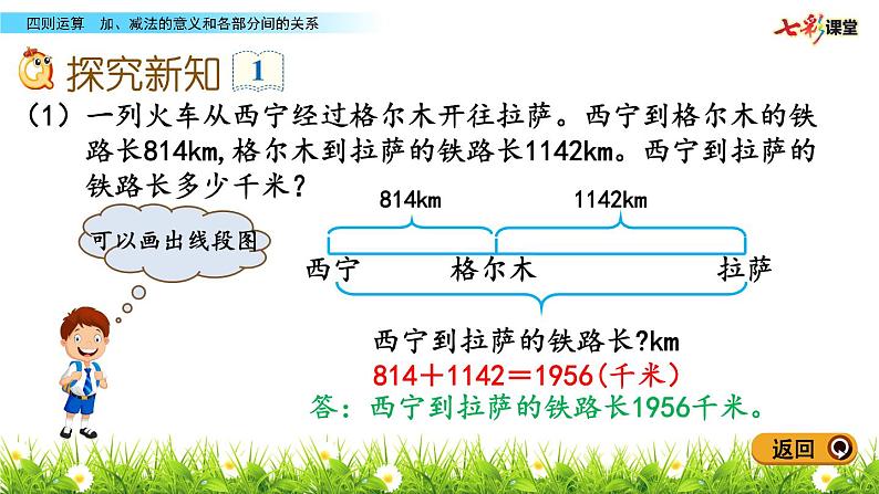 1.1 加、减法的意义和各部分间的关系课件PPT04