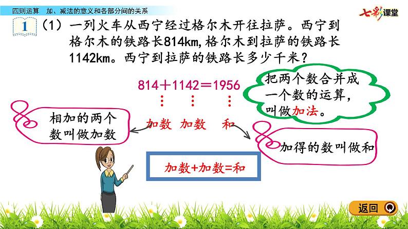 1.1 加、减法的意义和各部分间的关系课件PPT05