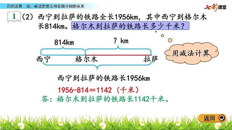 1.1 加、减法的意义和各部分间的关系课件PPT06