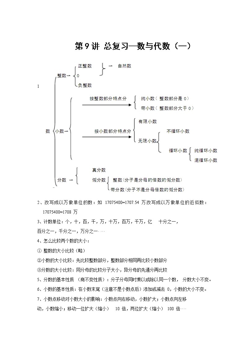 【教培专用】北师大版数学六年级下 第九讲 总复习—数与代数（一） 基础版（教师版）第1页