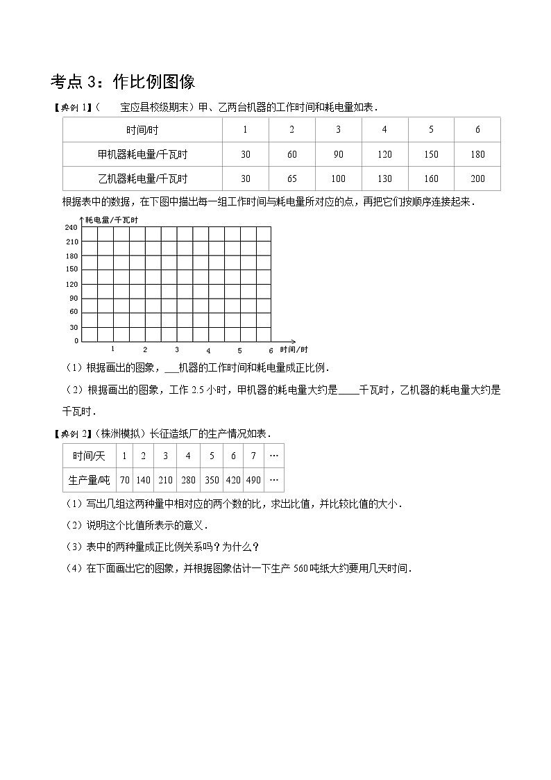 【教培专用】北师大版数学六年级下 第六讲 正比例与反比例 基础版（学生版）第3页