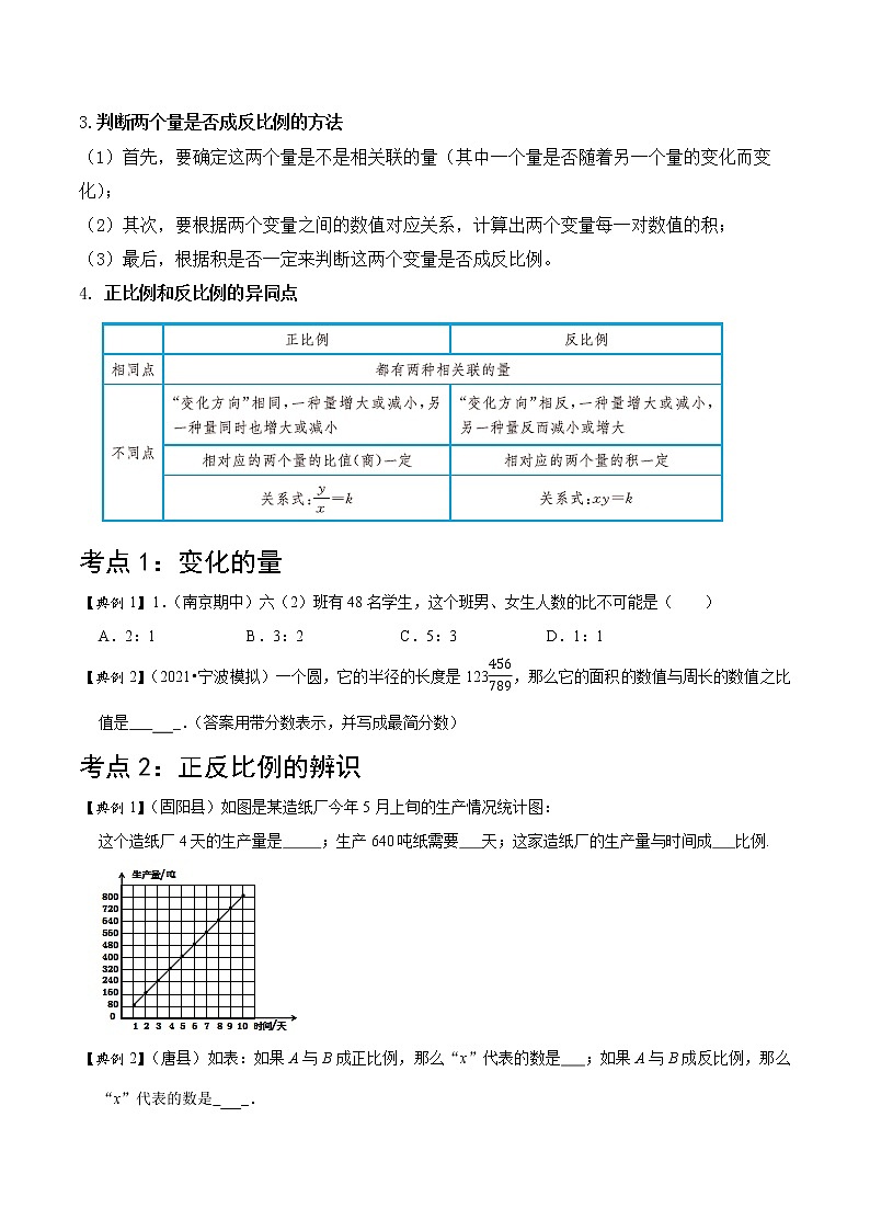 北师大版数学六年级下 第六讲 正比例与反比例 提升版（教师版+学生版）学案02