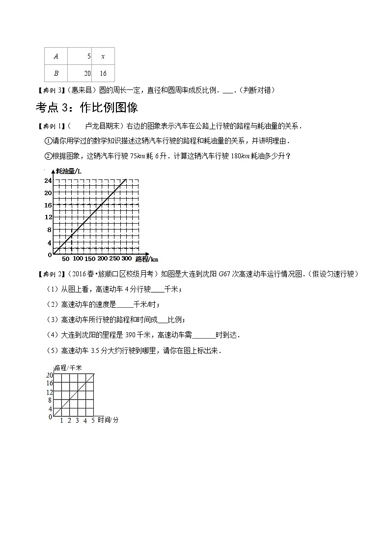 北师大版数学六年级下 第六讲 正比例与反比例 提升版（教师版+学生版）学案03