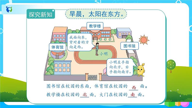 1.1.1《认识东、南、西、北》课件+教案+导学案+备课方案+练习03