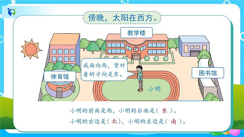 1.1.1《认识东、南、西、北》课件+教案+导学案+备课方案+练习05