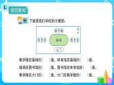 1.1.2《描述平面图中物体所在的位置》课件+教案+导学案+备课方案+练习