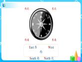 1.2.1《认识东北、东南、西北、西南》课件+教案+导学案+备课方案+练习