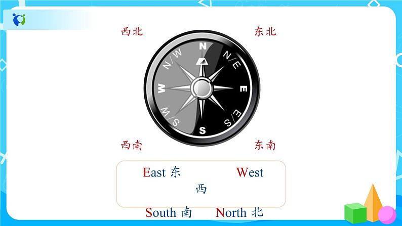 1.2.1《认识东北、东南、西北、西南》课件+教案+导学案+备课方案+练习03