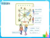 1.2.2《综合应用方向知识解决问题》课件+教案+导学案+备课方案+练习