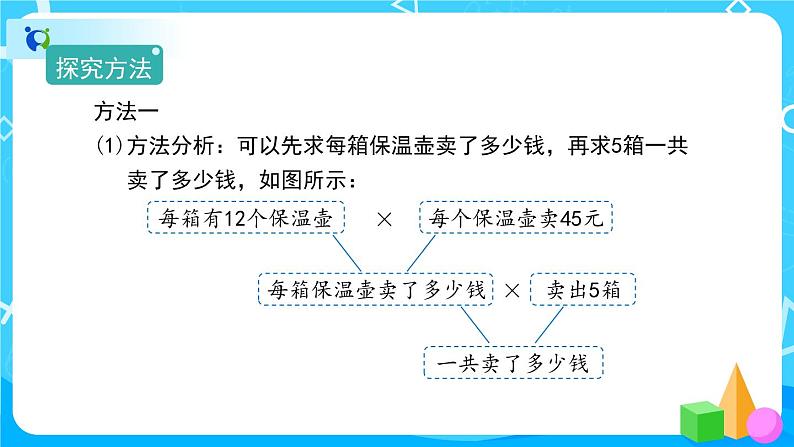 4.3.1《用乘法两步计算解决问题》课件+教案+导学案+备课方案+练习05