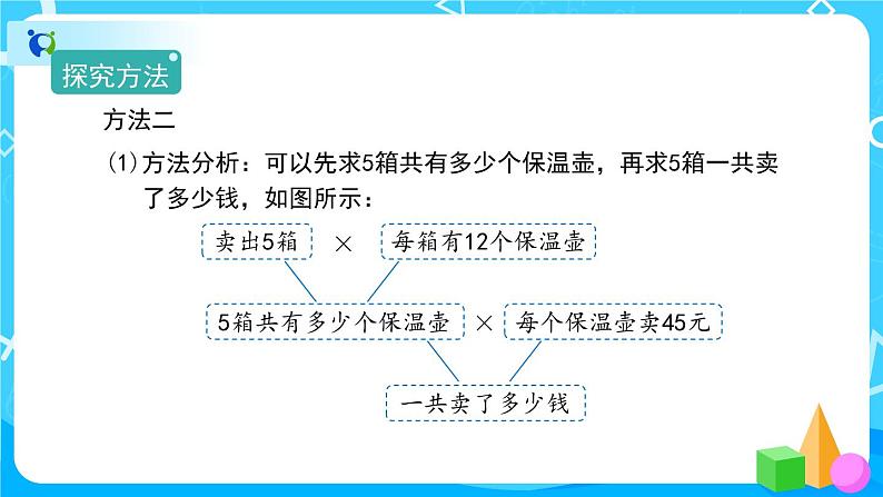 4.3.1《用乘法两步计算解决问题》课件+教案+导学案+备课方案+练习07