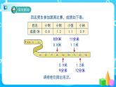 7.1.2《比较小数的大小》课件+教案+导学案+备课方案+练习