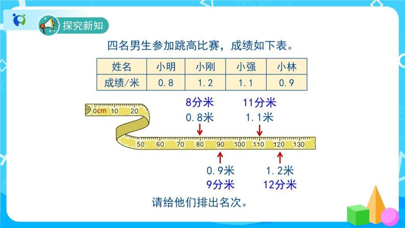 7.1.2《比较小数的大小》课件+教案+导学案+备课方案+练习03