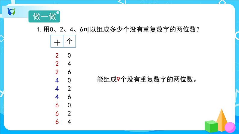 8.1《稍复杂的排列》课件+教案+导学案+备课方案+练习04