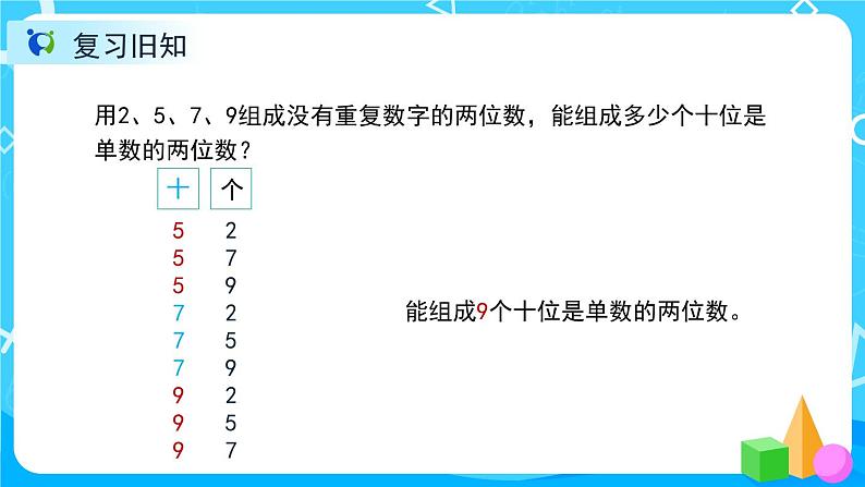 8.3《稍复杂的组合》课件+教案+导学案+备课方案+练习02