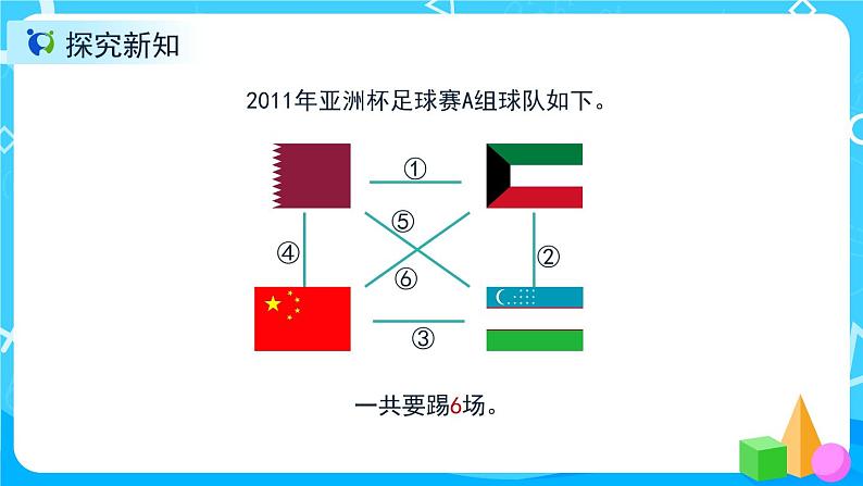 8.3《稍复杂的组合》课件+教案+导学案+备课方案+练习05
