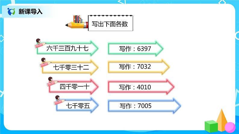 人教版小学数学四年级上册1.3《亿以内数的写法》PPT课件+教学设计+同步练习02