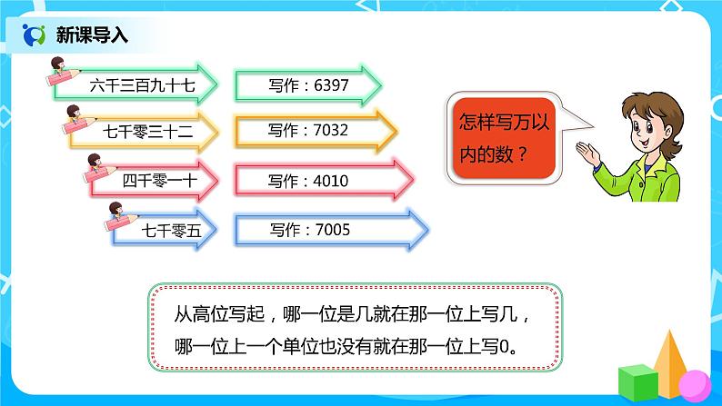 人教版小学数学四年级上册1.3《亿以内数的写法》PPT课件+教学设计+同步练习03