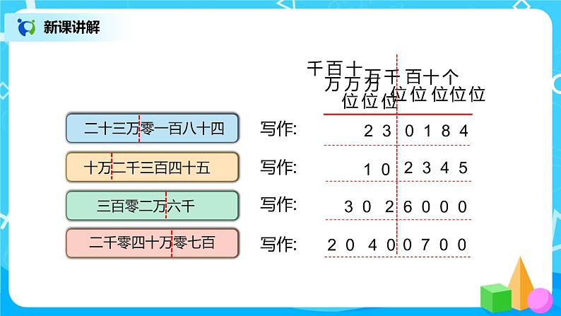 人教版小学数学四年级上册1.3《亿以内数的写法》PPT课件+教学设计+同步练习06