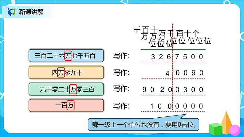 人教版小学数学四年级上册1.3《亿以内数的写法》PPT课件+教学设计+同步练习08