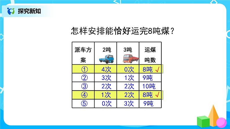 人教版数学三上3.4《用列表法解决问题》课件第6页