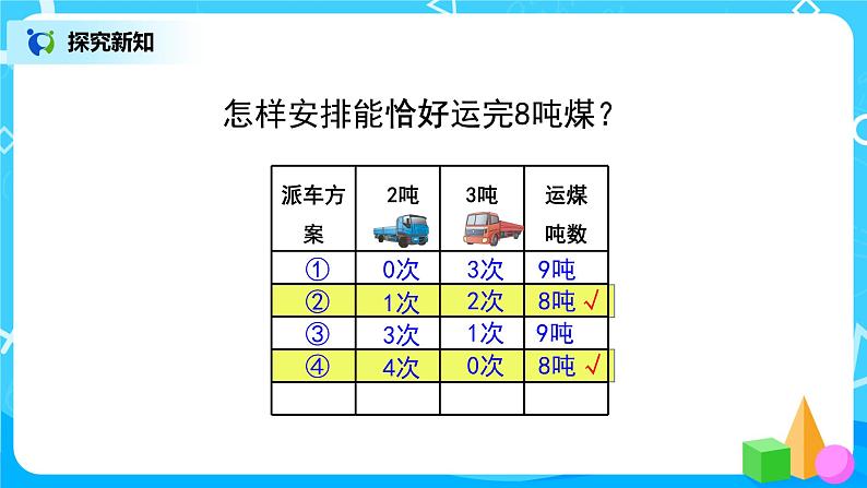 人教版数学三上3.4《用列表法解决问题》课件第7页