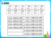 人教版数学三上2.1《两位数加两位数的口算》课件+教案+同步练习
