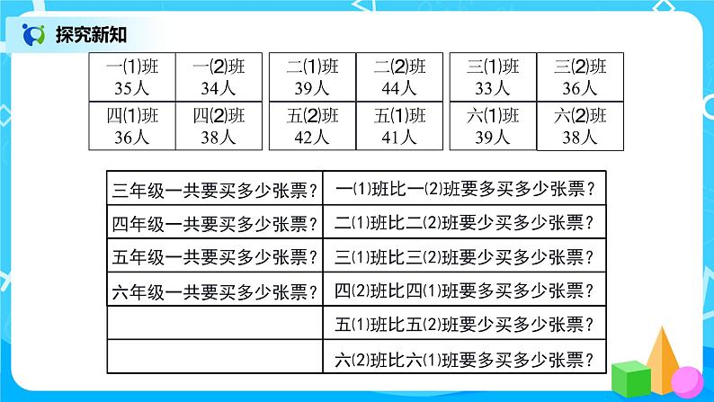 人教版数学三上2.1《两位数加两位数的口算》课件+教案+同步练习04
