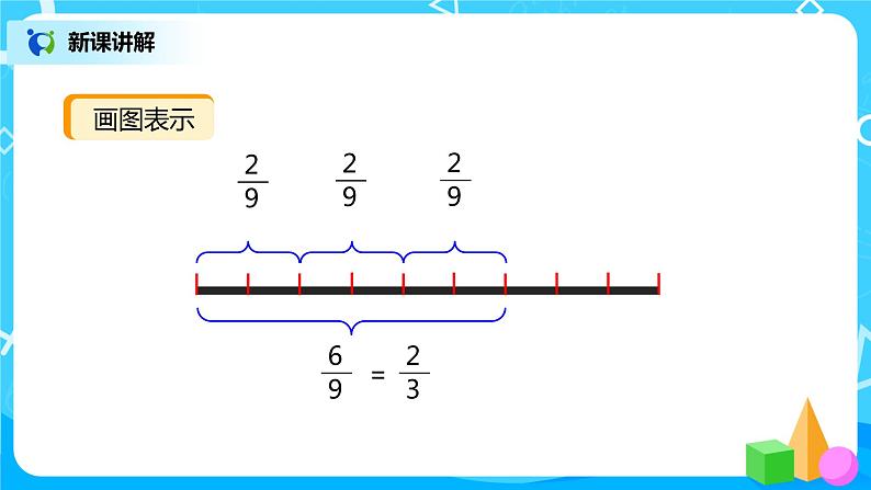 人教版小学数学六年级上册1.1《分数乘整数（1）》PPT课件第6页