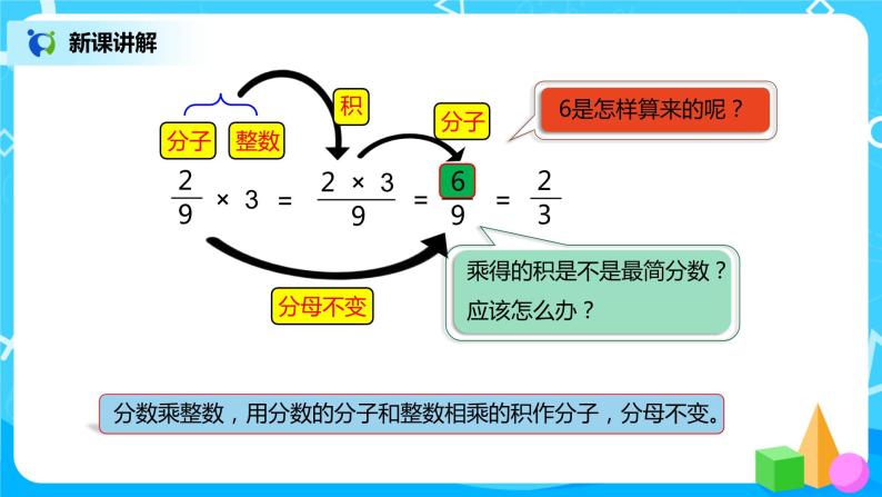 2020-2021学年1 分数乘法精品教学课件ppt-教习网|课件下载
