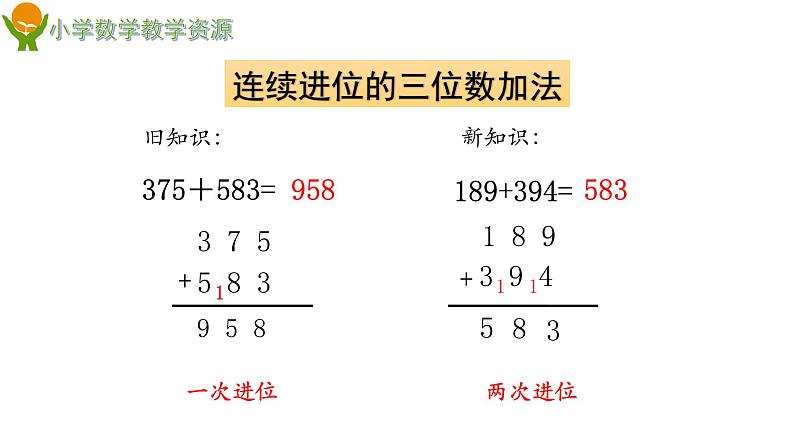 二下第五单元窗1《连续进位、退位的三位数加减法》第1课时课件PPT第8页