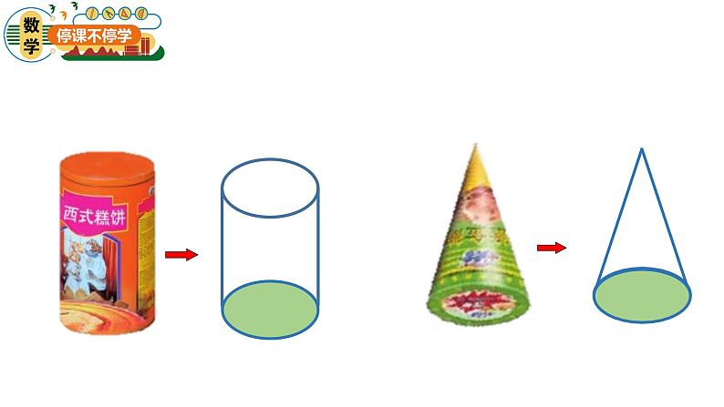 青岛版五四制小学数学五年级下册第四单元 第4课时《圆柱和圆锥的体积》课件第3页
